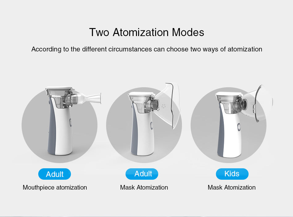 Spot Handheld Nebulizer Household Children Nebulizer Mute Nebulizer Humidifier Ultrasonic Micro-mesh Nebulizer