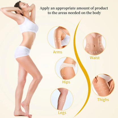 KORMESIC Water Tender Body Care Cream Body Care Cream Cross-border Foreign Trade Manufacturers Wholesale