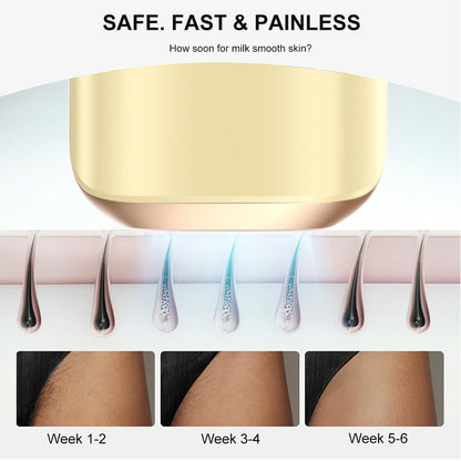 Epilator Sapphire IPLHair Removal Machine Intense Pulse Therapy Whole Body Freezing Point Hair Removal Instrument